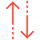 API automàtica